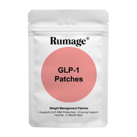 Rumage™ GLP-1 Slim Patches